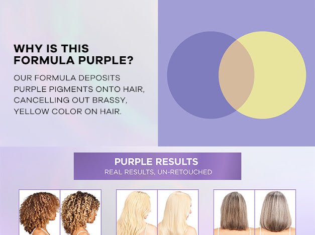 Kooswalla blonde toning treatment that removes brassy tones and brightens blonde hair — professional salon formula available for wholesale and salon use.