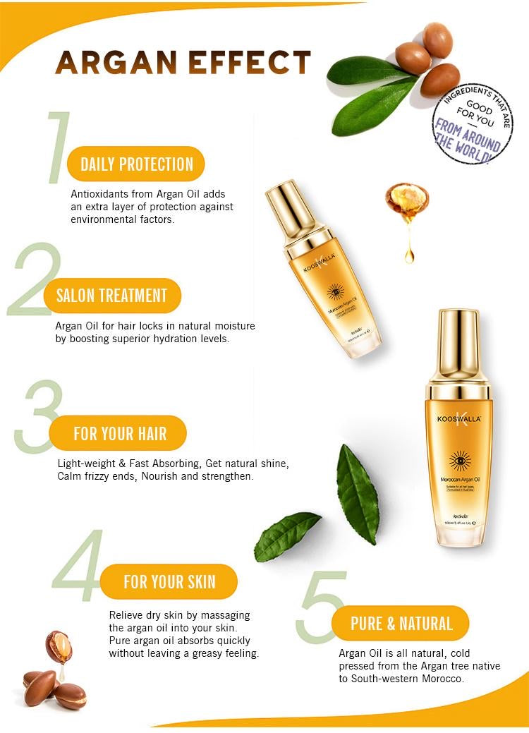 Kooswalla hair serum that repairs damaged hair, deeply moisturises and nourishes strands for a healthy shine — perfect for salons, retail, and professional wholesale use.