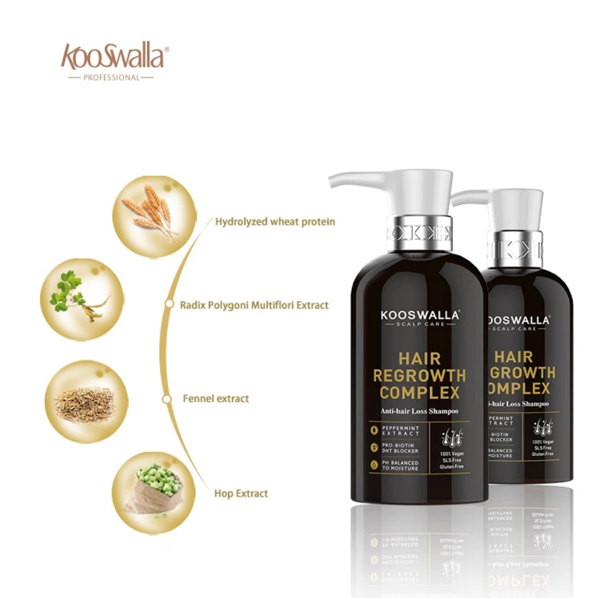 Kooswalla hair loss treatment — professional Haircare that helps stimulate hair growth and reduce hair fall, designed for salons and individuals. Available for wholesale and retail purchase.