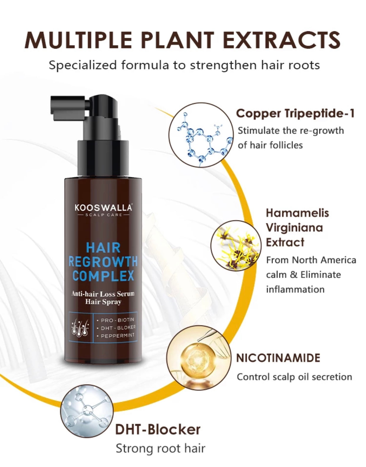 Hair Regrowth Complex Set (Anti Hair Loss)
